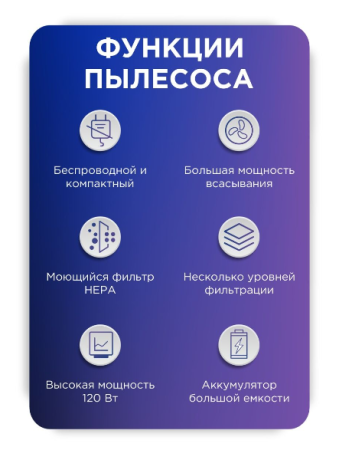 Автомобильный пылесос беспроводной GO-AP-04 / К12/ В18.5 детальное фото