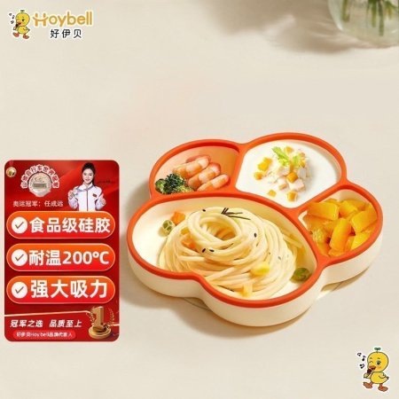 Силиконовый детский набор для кормления изображение