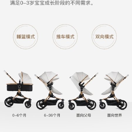 AULON детская коляска фото