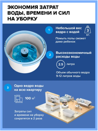 Швабра самоочищаемая с инерционным отжимом и ведром GO-IU-7 / К9 / В14.9 детальное фото