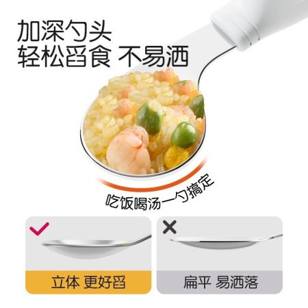 Детский набор столовых приборов фотография