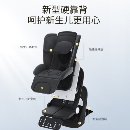 Детская коляска DearMom A7max фотография