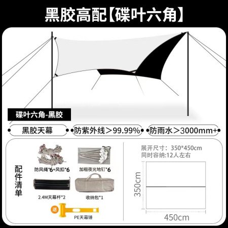 Палатка для пикника и отдыха фотография