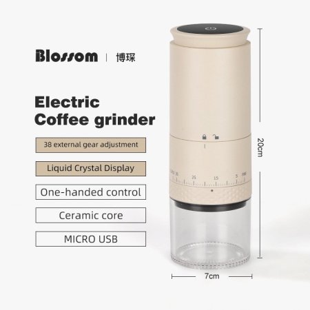 Портативная кофемолка USB изображение