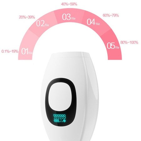 IPL лазерный депилятор для мужчин и женщин фото