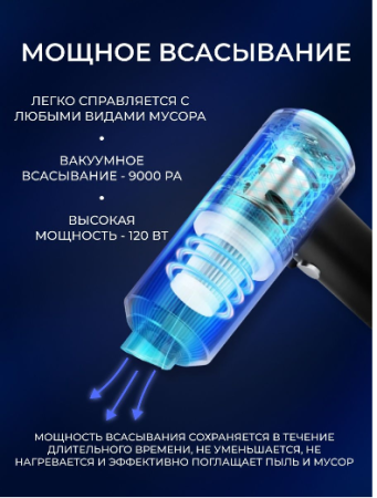 Автомобильный пылесос беспроводной GO-AP-07 / К30/ В24 детальное фото