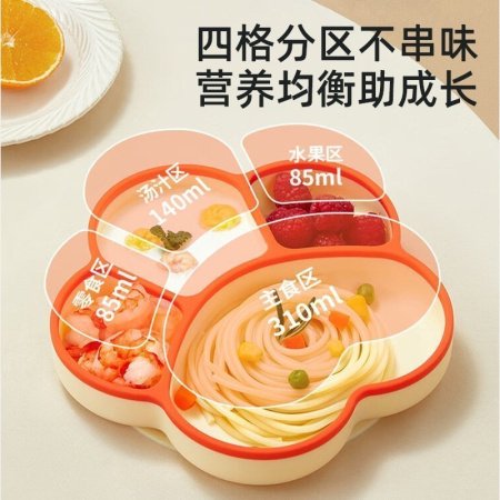 Силиконовый детский набор для кормления изображение