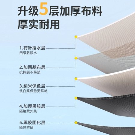 ОЕМ тент для пикника и кемпинга фотография