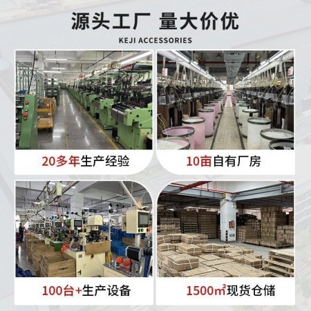 Закрытая молния из нейлона фотография