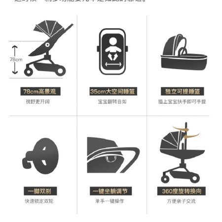 AULON детская коляска фото