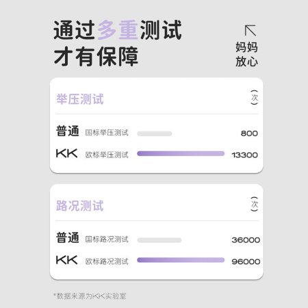 Детская коляска Kinderkraft KP2 фотография